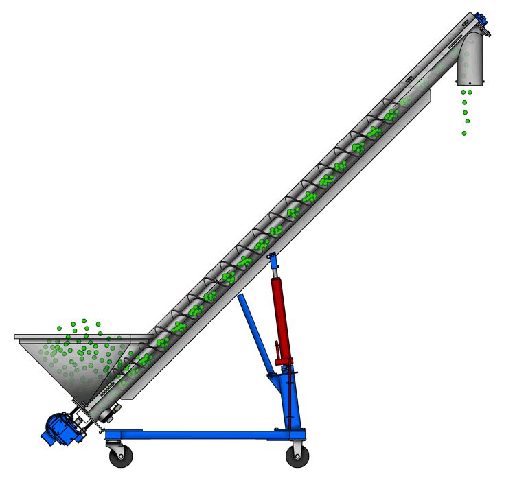 傾斜螺旋輸送機(jī)結(jié)構(gòu)：減速器，吊眼，輸送管道卸料口，進(jìn)料口等。