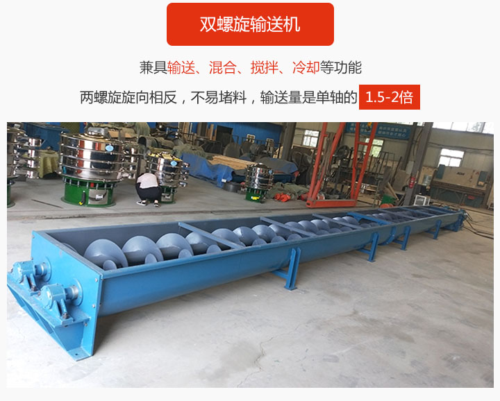 雙螺旋輸送機具備混合、攪拌功能